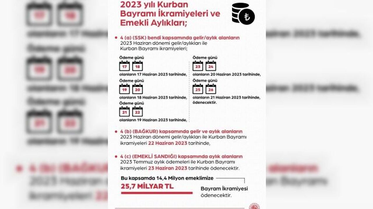 Emekli aylıkları ve bayram ikramiyesi ödeme tarihleri belli oldu