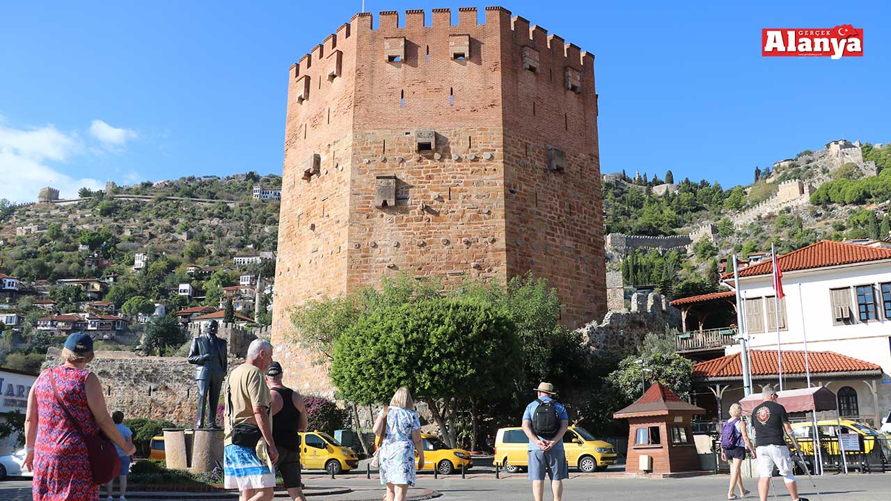 Gemi̇ 4